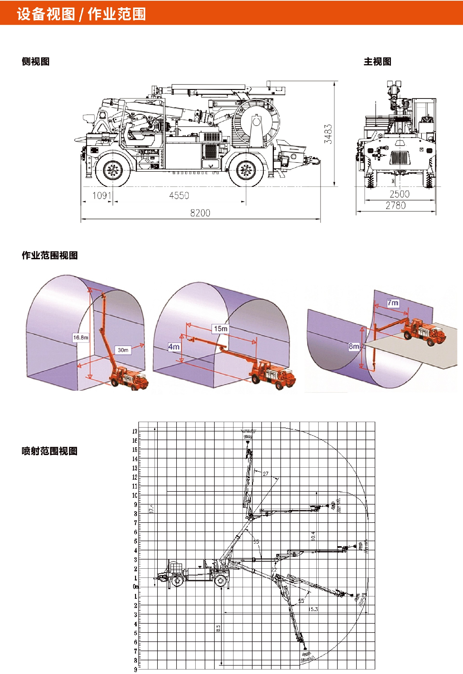 高端型工程底盤(pán)濕噴臺車(chē)