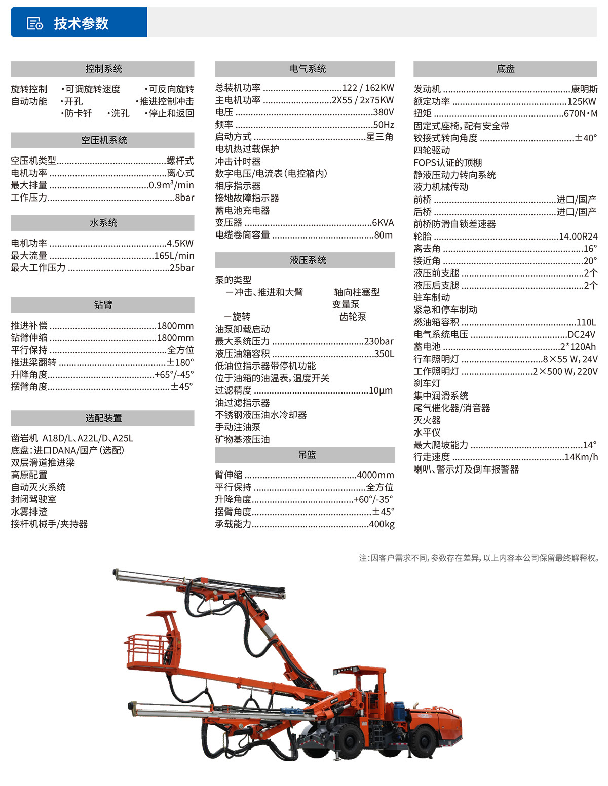 雙臂（液壓）鑿巖臺車(chē)技術(shù)參數