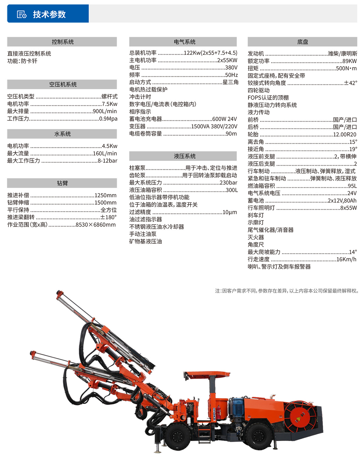 鷹式臂雙臂鑿巖臺車(chē)參數