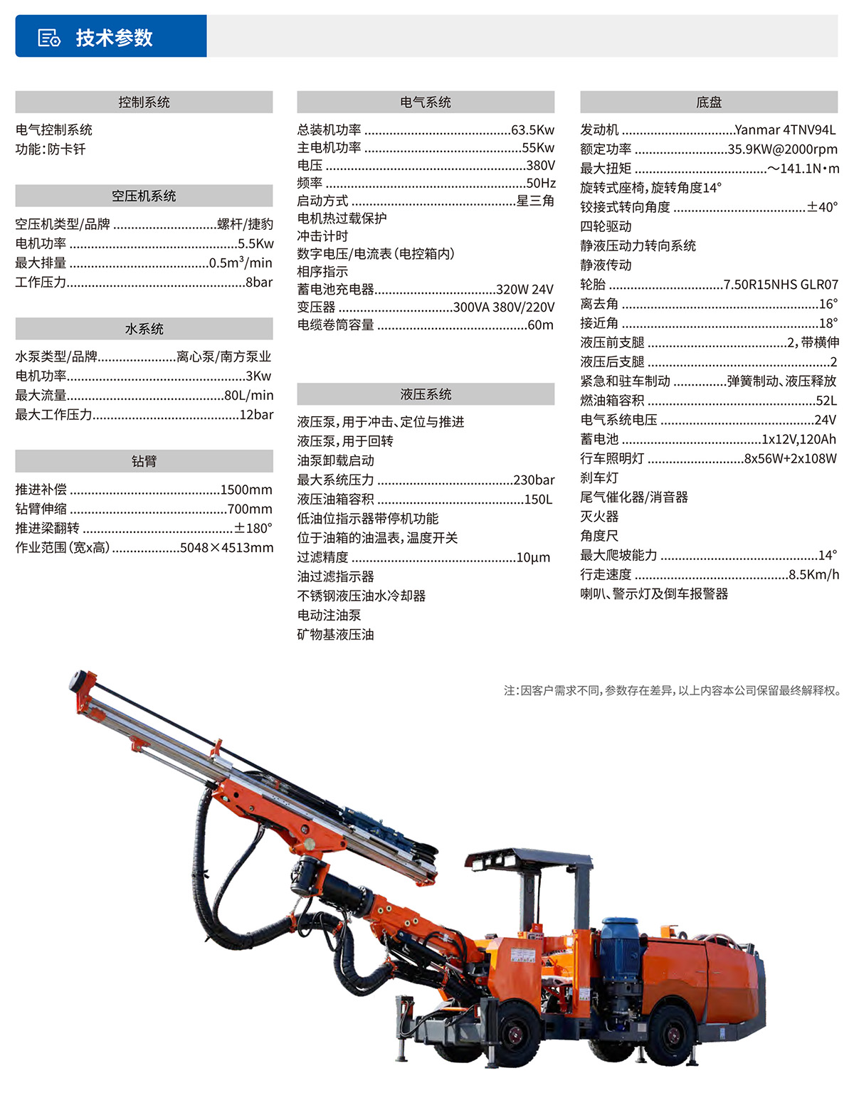 小型液壓掘進(jìn)鉆車(chē)技術(shù)參數