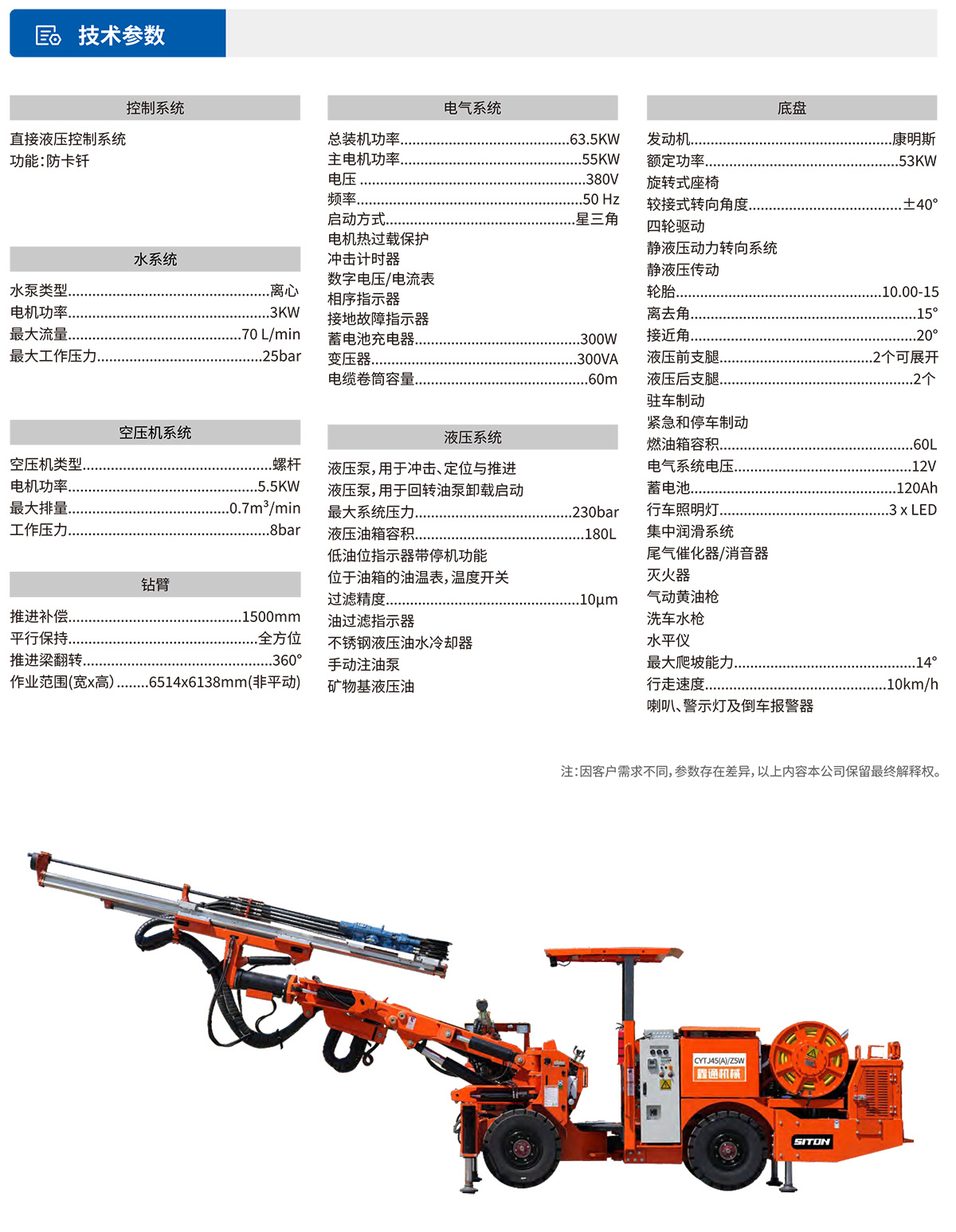 小型液壓掘進(jìn)鉆車(chē)參數