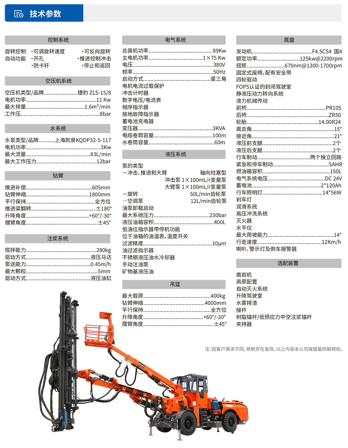 DS8鉆注錨一體機技術(shù)參數