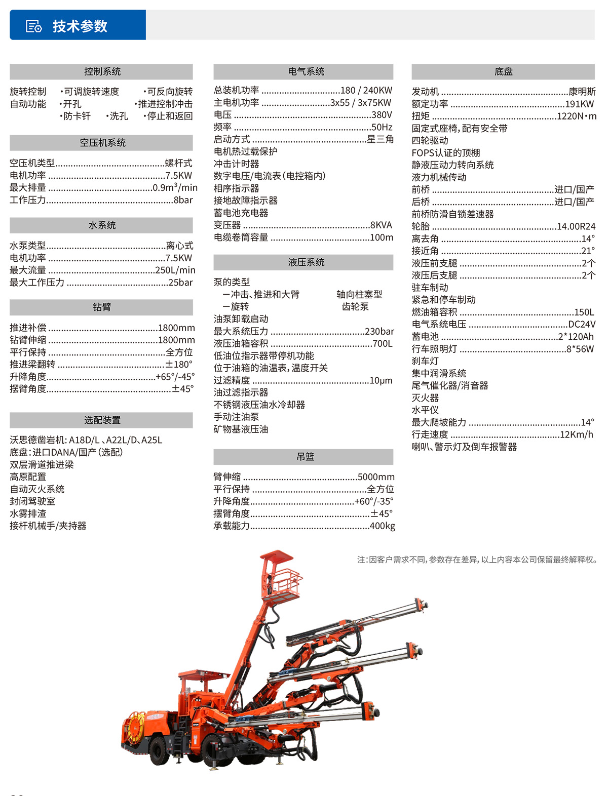 三臂（液壓）鑿巖臺車(chē)參數表