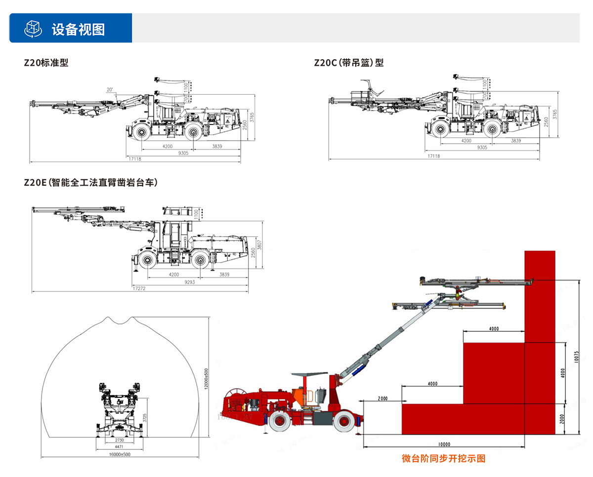 Z20全工法直臂鑿巖臺車(chē)設備視圖