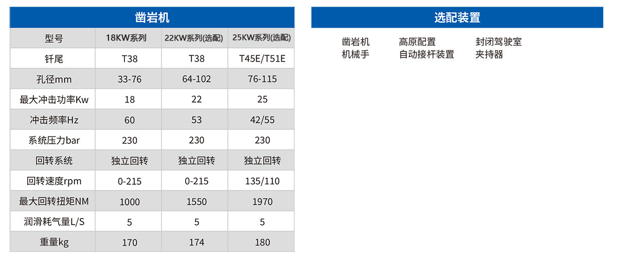 Z20全工法直臂鑿巖臺車(chē).jpg